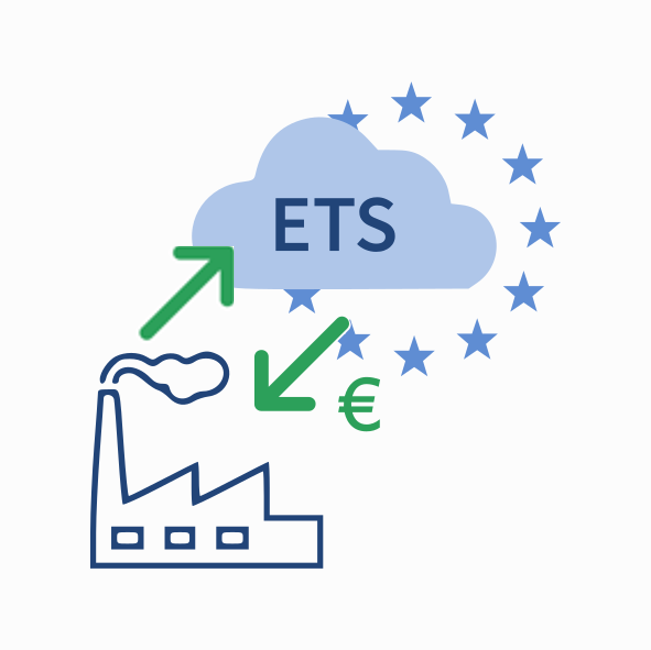 EU ETS phase 4 (2021-2030) – Déclarations des niveaux d’activité et des émissions