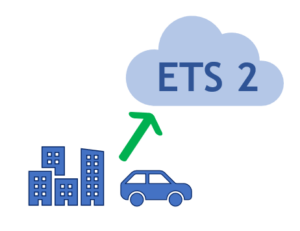 EU ETS 2 – Déclaration des émissions des entités réglementées